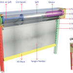 avk-yangin-perdeleri-4